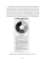 Giáo trình ô nhiễm không khí part 10 pptx