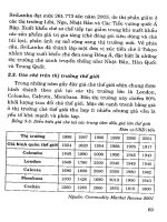 Cây chè năng lực cạnh tranh xuất khẩu và phát triển part 4 pps