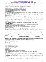 Tài liệu ôn thi tốt nghiệp môn Địa lý năm 2010 - phần 6 pps