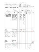 THCS TRẦN QUỐC TOẢNKIỂM TRA HK II MÔN: Ngữ Văn8 pot