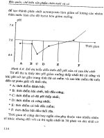 Bảo quản chế biến nông sản sản phẩm chăn nuôi và cá part 9 pps