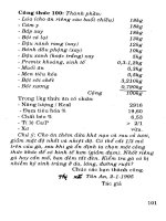 100 Công thức trộn thức ăn nuôi gà mau béo đẻ nhiều part 10 ppt