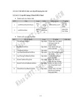 NGHIÊN CỨU VÀ PHÁT TRIỂN ỨNG DỤNG TRÊN MẠNG KHÔNG DÂY - 9 pdf