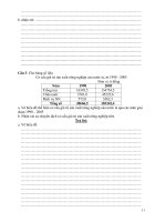 Các dạng bài tập ôn thi tốt nghiệp THPT môn vật lý 12_02 potx