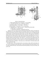 Kết cấu động cơ phần 6 potx