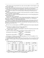 Giáo trình hình thành quy trình quản trị sản xuất trong quản trị cấp cao p9 ppt