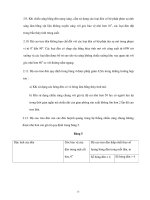 CHIẾNG SÁNG NHÂN TẠO CÁC NHÀ CÔNG NGHIỆP VÀ CÔNG TRÌNH CÔNG NGHIỆP - 3 pptx