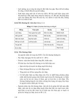 Nội bệnh lý part 10 doc