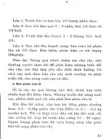 Hướng dẫn bón phân cân đối và hợp lý cho cây trồn part 9 ppt