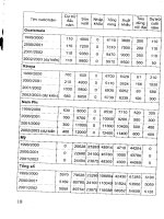 Cây mắc ca part 2 ppt