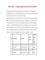 làng nghề truyền thống Hà Tây - Làng nghề cót nan Văn Khê pot