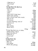 100 Công thức trộn thức ăn nuôi gà mau béo đẻ nhiều part 9 doc