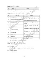 TÌM HIỂU VÀ XÂY DỰNG HỆ THỐNG FRAMEWORK HỖ TRỢ CÁC HÌNH THỨC TRẮC NGHIỆM -7 pptx