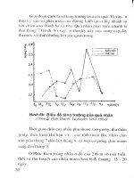 Cây nhãn và kỹ thuật trồng part 4 potx
