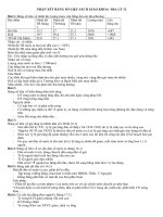 Nhận xét các bảng số liệu ĐỊA LÝ pdf