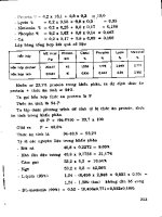 Thức ăn và nuôi dưỡng gia cầm part 10 ppt