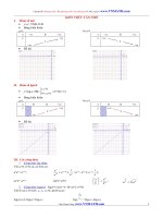 Chuyên đề: Phương trình− Bất phương trình− hệ phương trình potx