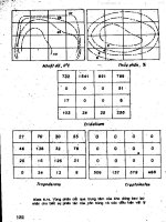 Côn trùng hại khô part 7 doc