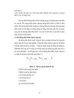 Qúa trình hình thành giáo trình điều chỉnh vận tốc quay của động cơ 3 pha bằng biến áp tầng gián tiếp p5 pps