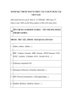 DANH MỤC THUỐC BẢO VỆ THỰC VẬT CẤM SỬ DỤNG TẠI VIỆT NAM pot