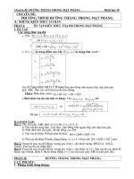 Chuyen de PHUONG TRINH DUONG THANG OXY pdf