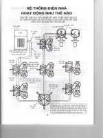 ky thuat noi day dien nha_part 1 potx