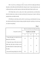 KHÍ CỤ ĐIỆN CHUYỂN MẠCH ĐIỆN ÁP ĐẾN 1000V Yêu cầu kỹ thuật chung - 2 ppsx