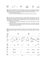 Kiểm tra giữa kỳ môn quản trị tài chính doc