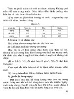 Kỹ thuật nuôi thủy đặc sản nước ngọt tập 2 part 3 pps