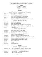 Phân phối chương trình Tin học