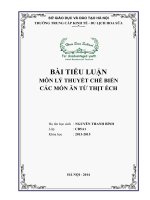 Tiểu luận TCKTDL Hoa Sữa: Các món từ thịt ếch