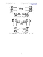 Kĩ thuật quân sự Đại Việt part 8 pptx