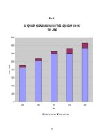 Bản tin nợ nước ngoài số 1 - Phần 7 pot