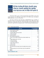 Báo cáo tiến độ ngành Lâm nghiệp 2006-2010 part 8 pptx