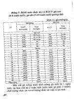 Hướng dẫn kỹ thuật chăn nuôi gà công nghiệp part 6 pptx
