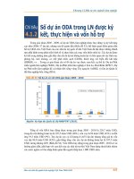 Báo cáo tiến độ ngành Lâm nghiệp 2006-2010 part 9 potx