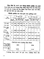 Kỹ thuật nuôi gà thả vườn trong gia đình part 6 pot