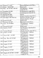 Danh mục thuốc bảo vệ thực vật được phép, hạn chế và cấm sử dụng part 7 docx