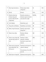 HOÁ CHẤT NGUY HIỂM – QUI PHẠM AN TOÀN TRONG SẢN XUẤT, KINH DOANH, SỬ DỤNG ,BẢO QUẢN VÀ VẬN CHUYỂN - 6 pps