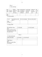 Quy phạm 4244-1986: kĩ thuật an toàn thiết bị nâng - 8 doc