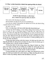 Giáo trình nguyên lý và nghiệp vụ lễ tân part 6 pdf