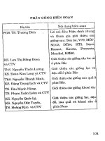 Kỹ thuật trồng các giống lạc, đậu đỗ, rau quả và cây ăn củ mới part 10 docx