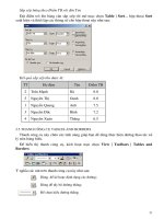 Cách mạng máy tính: Sự ra đời của Microsoft Office Word phần 6 ppt