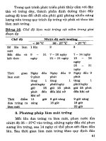 Kỹ thuật chăn nuôi thủy cầm (Vịt, Ngan, Ngỗng) part 7 ppsx