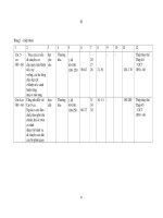 Quy phạm 4244-1986: kĩ thuật an toàn thiết bị nâng - 9 pptx