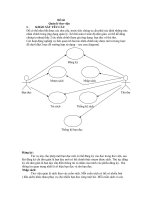Đề tài: Quản lý thư viện doc