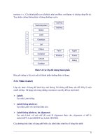 Hướng dẫn tạo GUI trong Java bằng AWT phần 2 docx