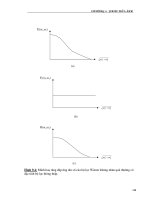 Tổng hợp các cách phục hồi ảnh bị xuống cấp phần 2 pptx