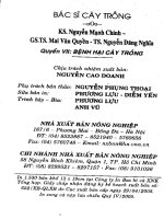 Bác sĩ cây trồng : Bệnh hại cây trồng part 10 ppsx