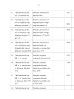 HOÁ CHẤT NGUY HIỂM – QUI PHẠM AN TOÀN TRONG SẢN XUẤT, KINH DOANH, SỬ DỤNG ,BẢO QUẢN VÀ VẬN CHUYỂN - 7 docx